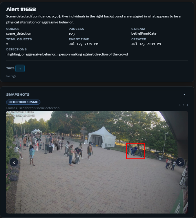 A TitanOps alert showing a scene detection of aggressive behavior at a front gate, with a red box around the group involved in the camera snapshot